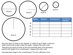 Discovering Pi & Circumference Activities by twinter87 ...