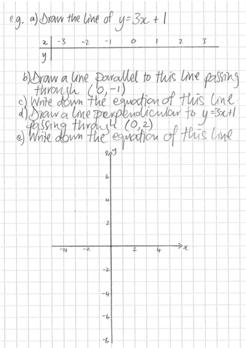 parallel & perp line example & axes.pdf