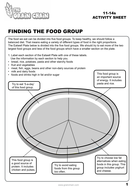 Eatwell plate worksheet IDEAL FOR COVER LESSON by GrainChain - Teaching