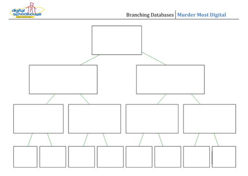 Branching Databases and Animal Detectives 1 | Teaching Resources