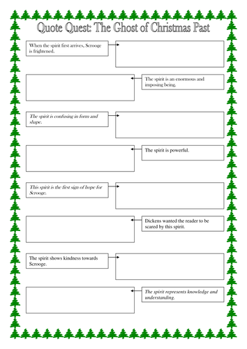 A Christmas Carol Lesson 5 - Christmas Past | Teaching Resources