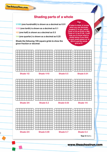 Shading parts of a whole | Teaching Resources