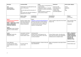 Great expectations language analysis picture