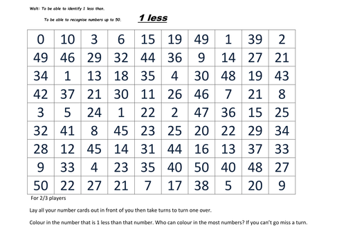 More than/ Less than by EJT357 - Teaching Resources - TES