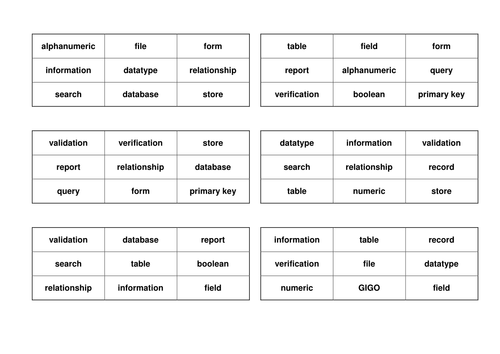 Database assignment picture