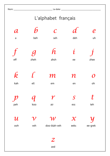 Lalphabet Français Teaching Resources