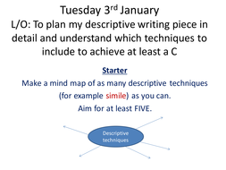 Descriptive Writing Techniques