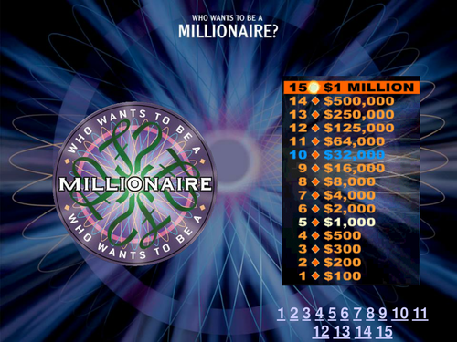 Presentation help desk who wants to be a millionaire