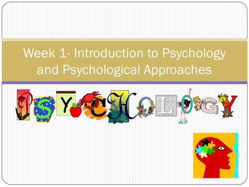 Introduction to Psychological Perspectives | Teaching Resources