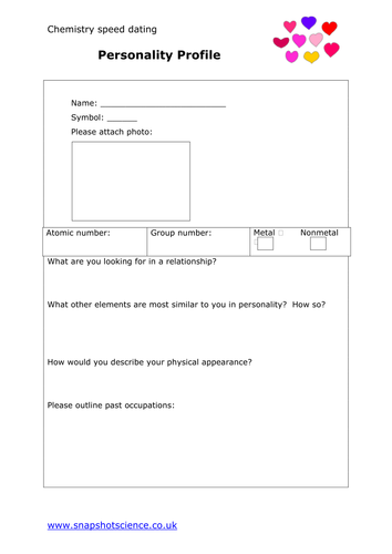 ionic-bonding-speed-dating-teaching-resources