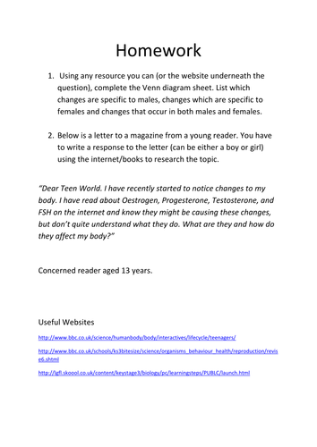 Average age of menarche by race picture
