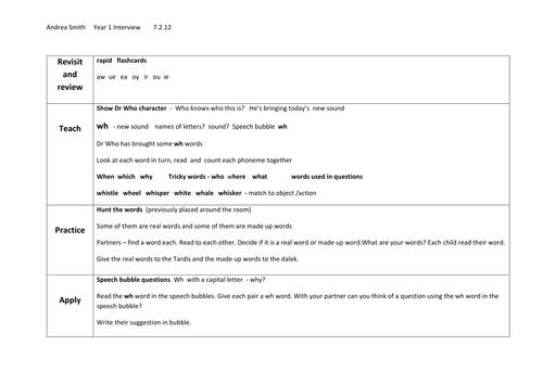 wh phonics lesson | Teaching Resources