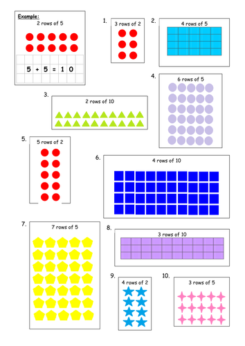 multiplication arrays 2x 5x 10x block e unit 1 teaching