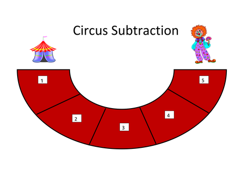 circus-subtraction-game-teaching-resources