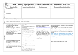 Knights and castles toys picture