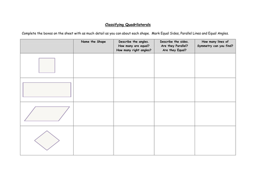 classifying quadrilaterals teaching resources