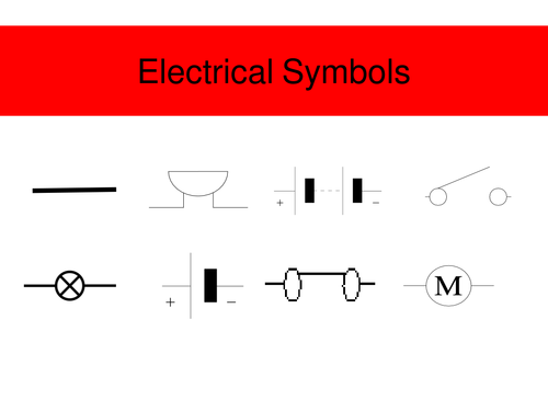 Teach Kids Christmas Symbols with PowerPoint