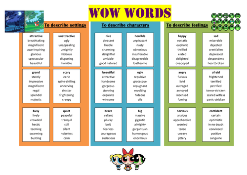 Word Mats | Teaching Resources