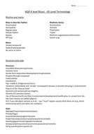 Terminology list | Teaching Resources