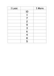 Worksheets based around one more one less by nicolamiddleton - UK