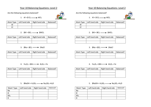 Balancing equations - Level 2 | Teaching Resources