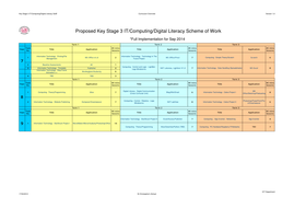 key stage 3 ks3 computing scheme of work teaching