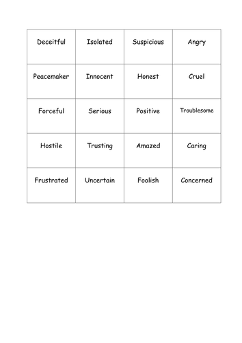 Much Ado About Nothing: Card Sort Activity | Teaching Resources