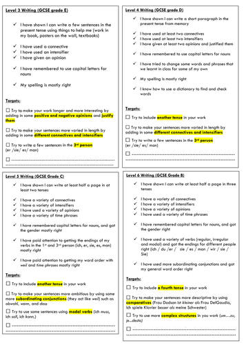 AfL German writing level labels | Teaching Resources