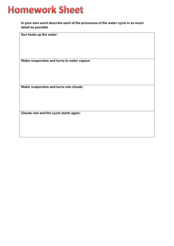 The Water Cycle | Teaching Resources