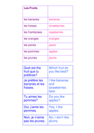 Fruit in French | Teaching Resources