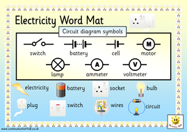 Electricity Word Mats by bevevans22 | Teaching Resources circuit diagram light bulb symbol 