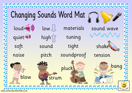 Changing Sounds Word Mats | Teaching Resources