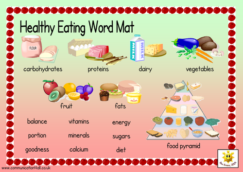 healthy eating word mats teaching resources