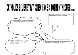 The Role of Conscience by sfy773 - Teaching Resources - Tes