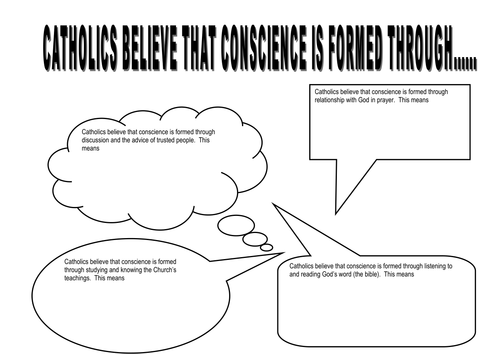 The Role of Conscience | Teaching Resources