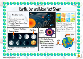 Earth, Sun and Moon Double Sided Fact Sheet by bevevans22 - Teaching