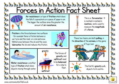 Forces in Action Double Sided Fact Sheet | Teaching Resources