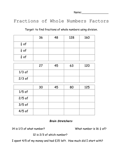 fractions of amounts including real life teaching resources