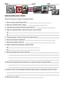 how did world war ii begin by mike ennington uk teaching resources tes