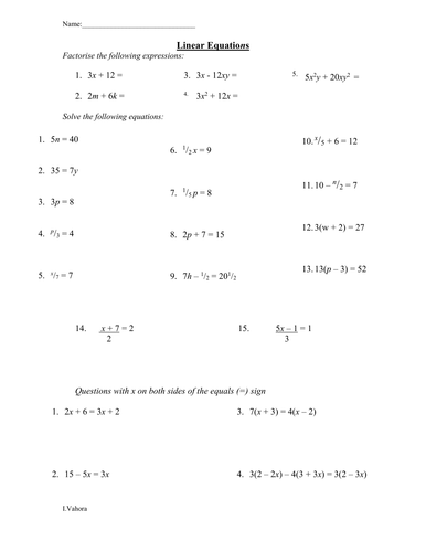 Linear Equations | Teaching Resources