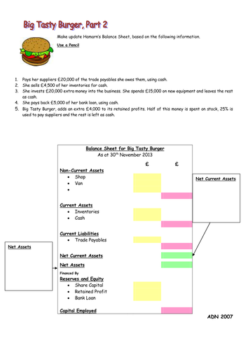 Balance Sheet Worksheet #2 of 3 | Teaching Resources