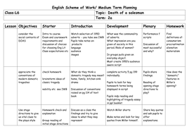 Death of a salesman summary picture