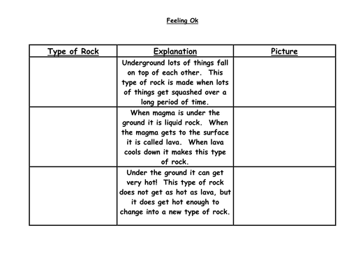 Worksheets Types Of Rocks Worksheet rocks and soils by philsha teaching resources tes types of docx