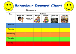 Behaviour reward charts | Teaching Resources