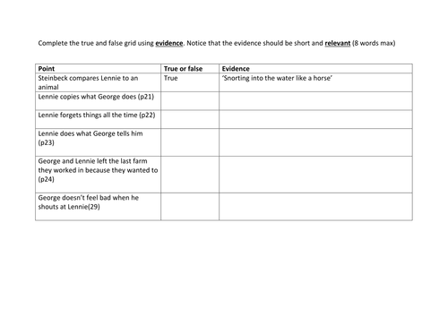 Of Mice and Men True or False Grid | Teaching Resources