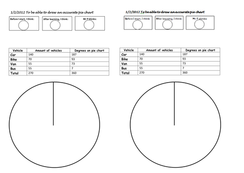 differentiated worksheets, drawing pie charts | Teaching Resources