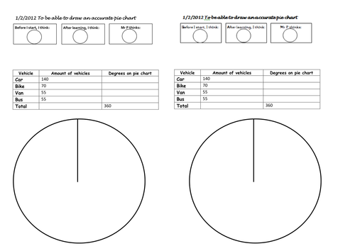 differentiated worksheets, drawing pie charts | Teaching Resources