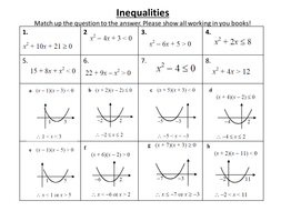 Inequality Match Up By Vhepworth22 Teaching Resources Tes