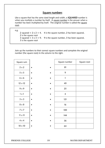 Square Numbers