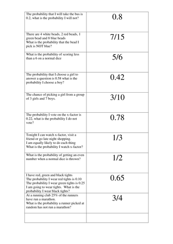 Probability Card Sort | Teaching Resources